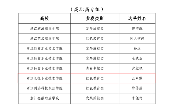 ab36d60b07eff61c3d13d6022466ec6